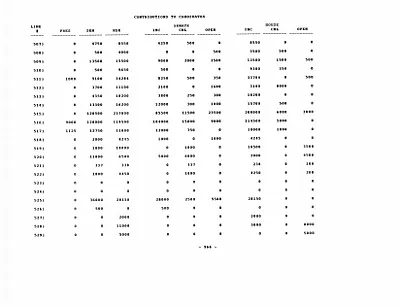 p. 37