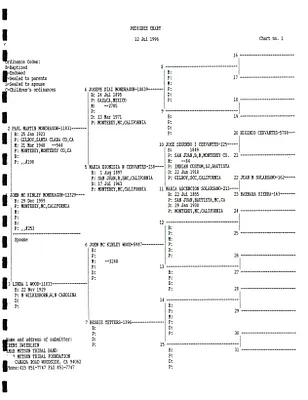 p. 16