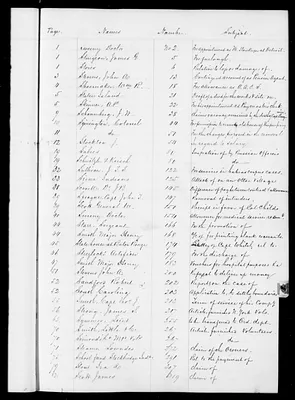p. 53
