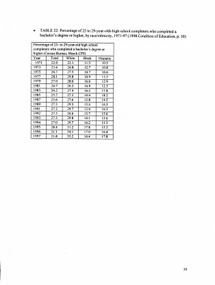 p. 41