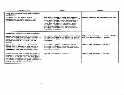 p. 18