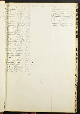 p. 3