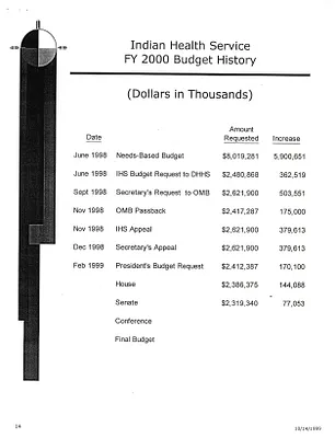 p. 38