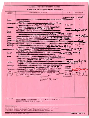 Memorandum from Charles S. Murphy to Jess Larson, with Attachment and Related Material