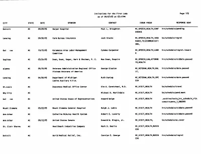 p. 36