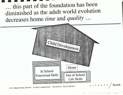 p. 51
