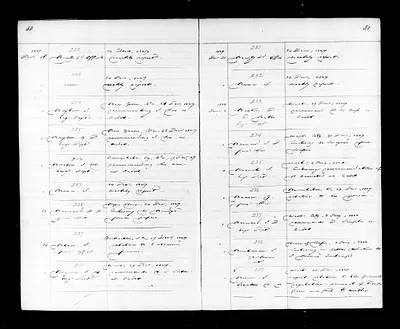 p. 31