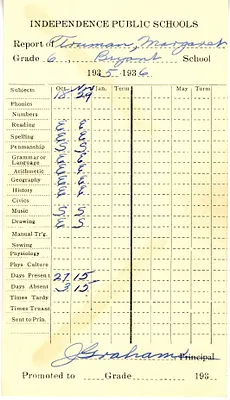 Grade Card for Margaret Truman, Independence Public Schools, Sixth Grade