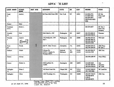 p. 28