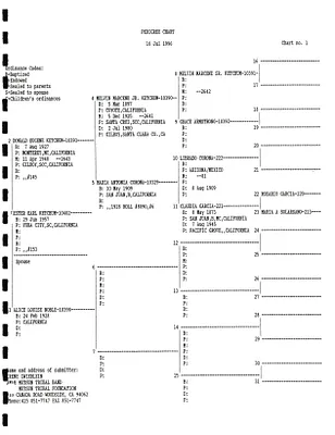 p. 13