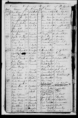 p. 5