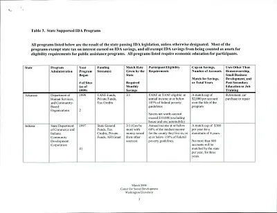 p. 17