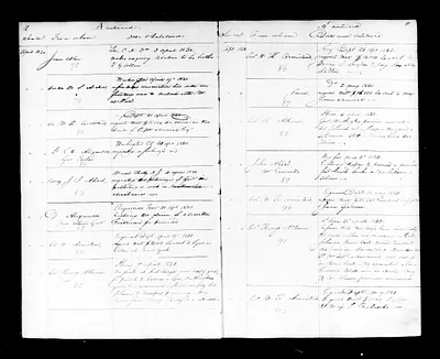 p. 15