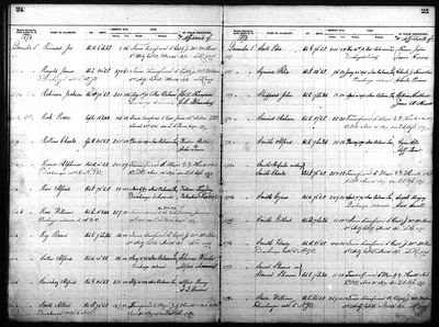 p. 60