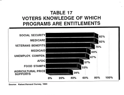 p. 59