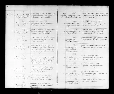 p. 25