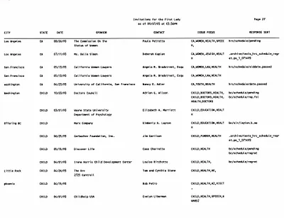 p. 28