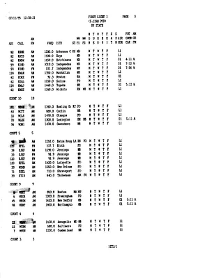 p. 50