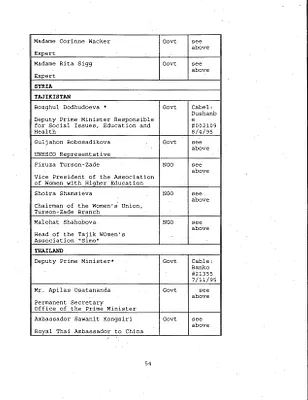 p. 55