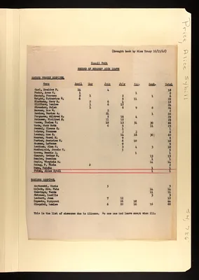 p. 29