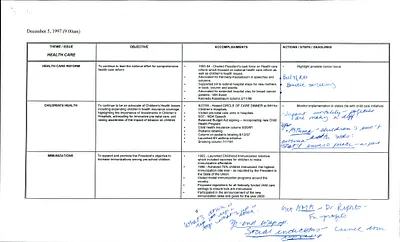 p. 34