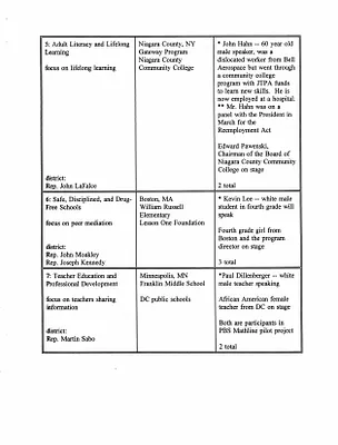 p. 6