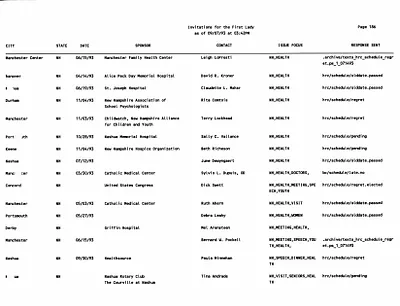 p. 50