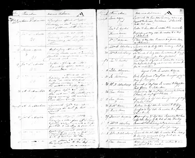 p. 11