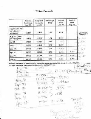 p. 55