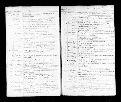 p. 36