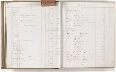 p. 36