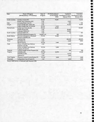 p. 36