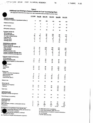 p. 33