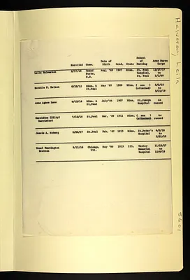 p. 6