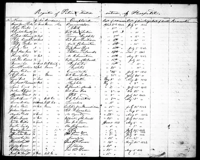 p. 33