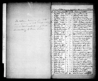 p. 22