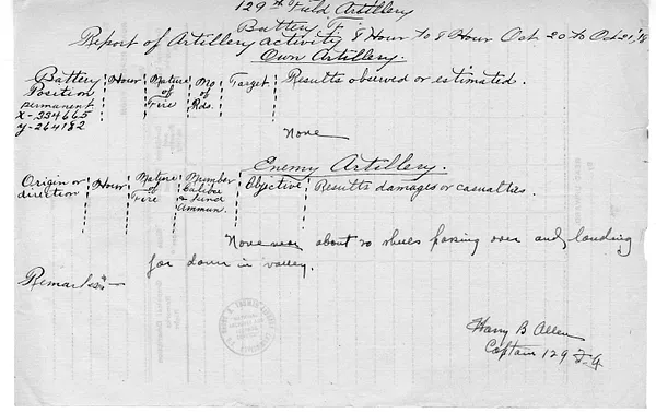 Report of Artillery Activity, Battery F, 129th Field Artillery