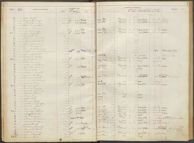 p. 9
