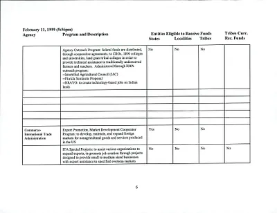 p. 7
