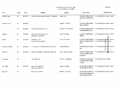 p. 21