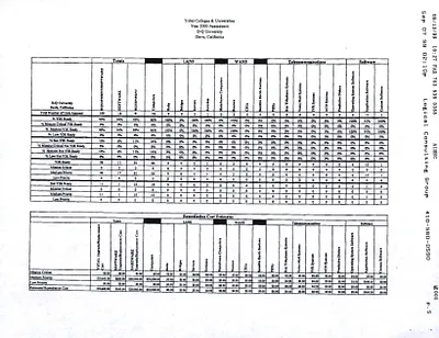 p. 13