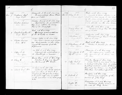 p. 47