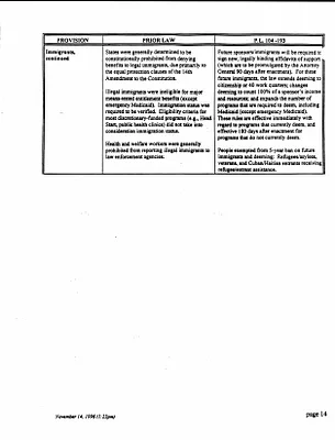 p. 28