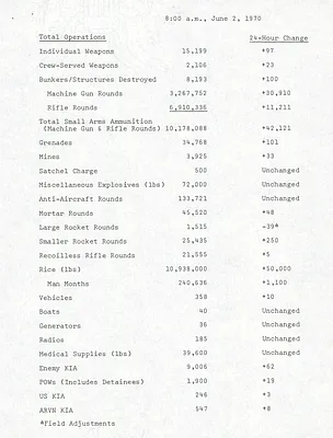 p. 45