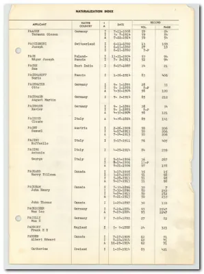 Page 239