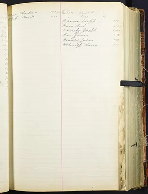 p. 35