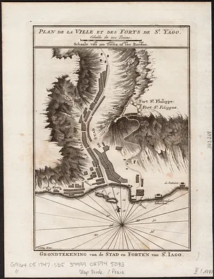 Grondtekening van de stad en forten van St. Iago