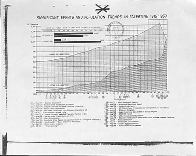 p. 50