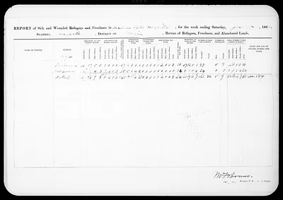 p. 35