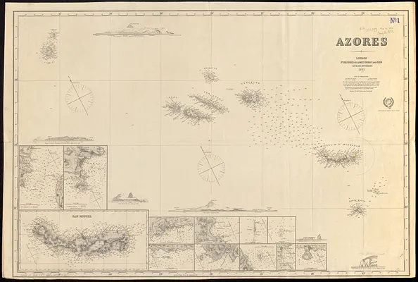 Azores